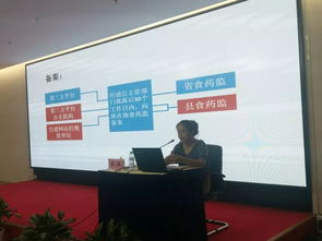 保障“指尖美味”更安全 海口市食藥監(jiān)局召開網(wǎng)絡(luò)餐飲服務(wù)監(jiān)督與食品安全突發(fā)事件處置培訓(xùn)會